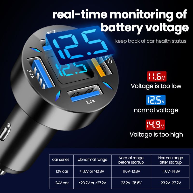 Quick Universal Transfer Plug Multi-function Super Fast Car Charger USB 4 Port